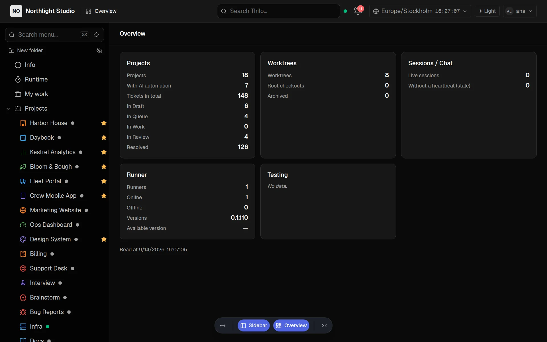 thilo.ai tenant overview with projects, worktrees, sessions and runner statistics